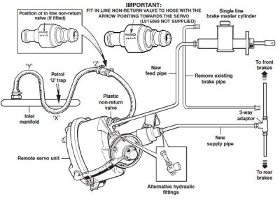 remote vacuum booster.JPG